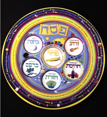 US Jewish Holiday (Passover) Plate: "Seder Plate"